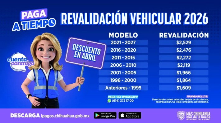 Última llamada: en mayo sube la revalidación para todos en Chihuahua 2