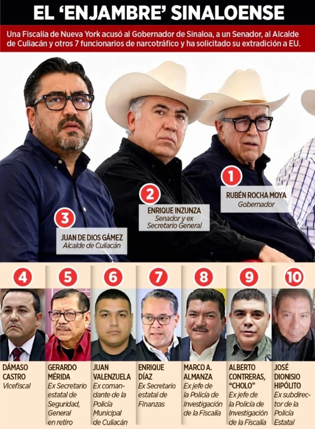 EU va contra gobernador: acusan a Rocha de nexos con el n4rc0 2