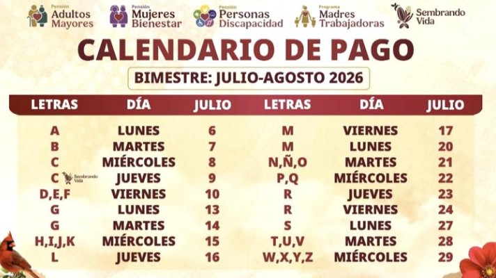 Bienestar inicia pag0s del bimestre julio-agosto 2026 1