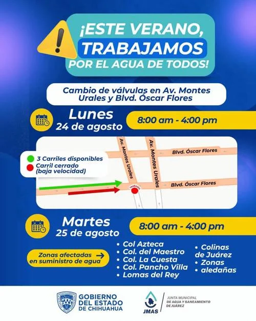 Suspenderán el agua en seis colonias el martes por trabajos de JMAS 2