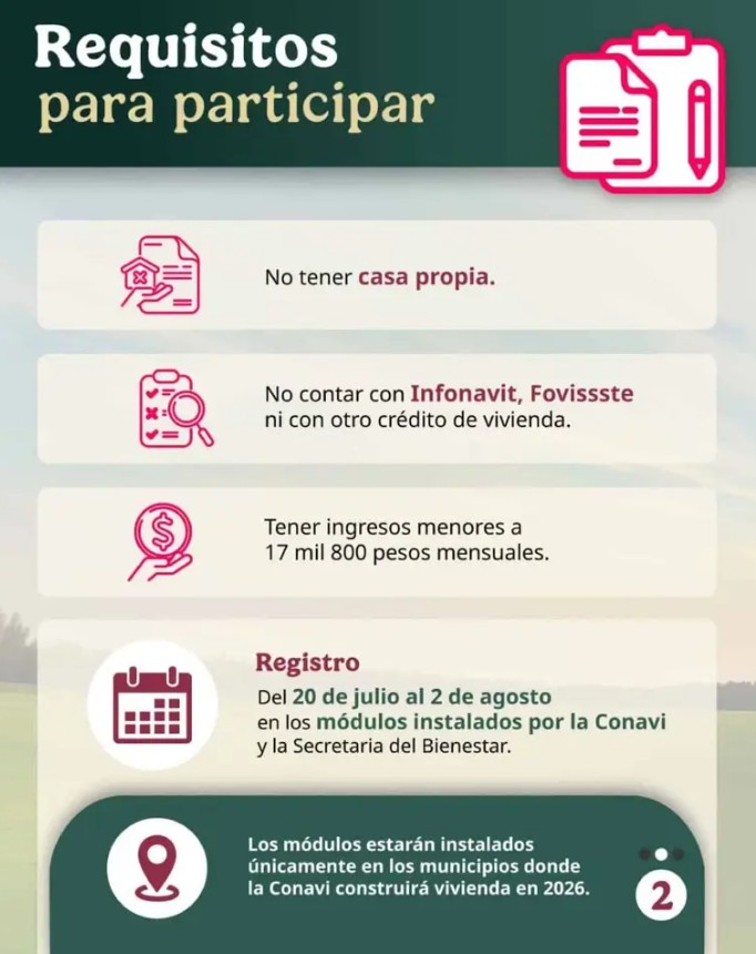 Requisitos para acceder a una Vivienda del Bienestar a través de Conavi 2