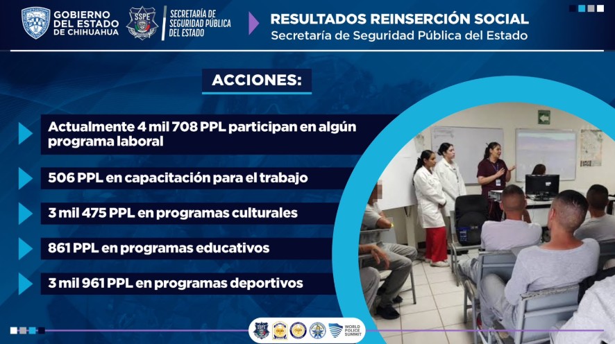 Alistan liberación anticipada para 300 presos federales en Chihuahua 2