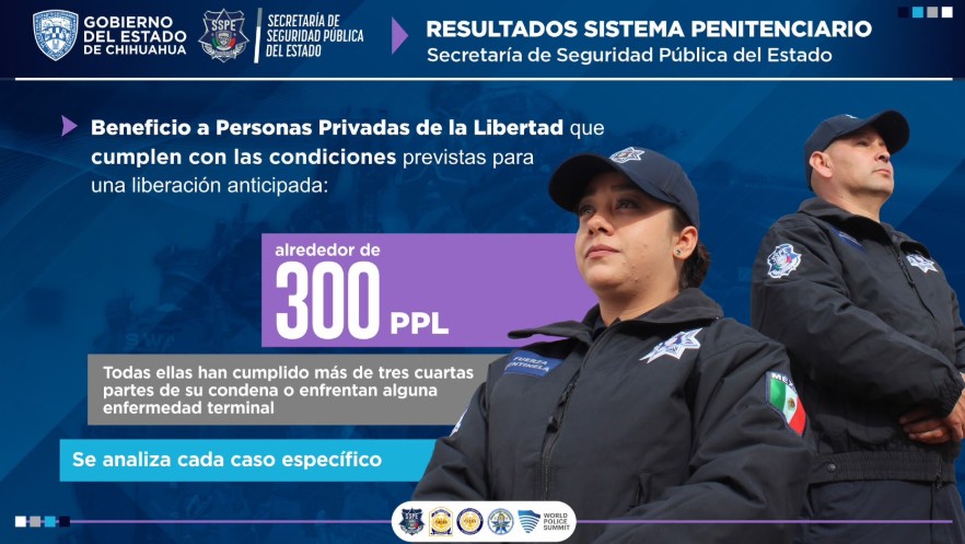 Alistan liberación anticipada para 300 presos federales en Chihuahua 3