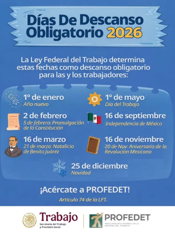 Cierre de todos los bancos en México próximamente: No habrá servicio estos días de septiembre del 2026 2