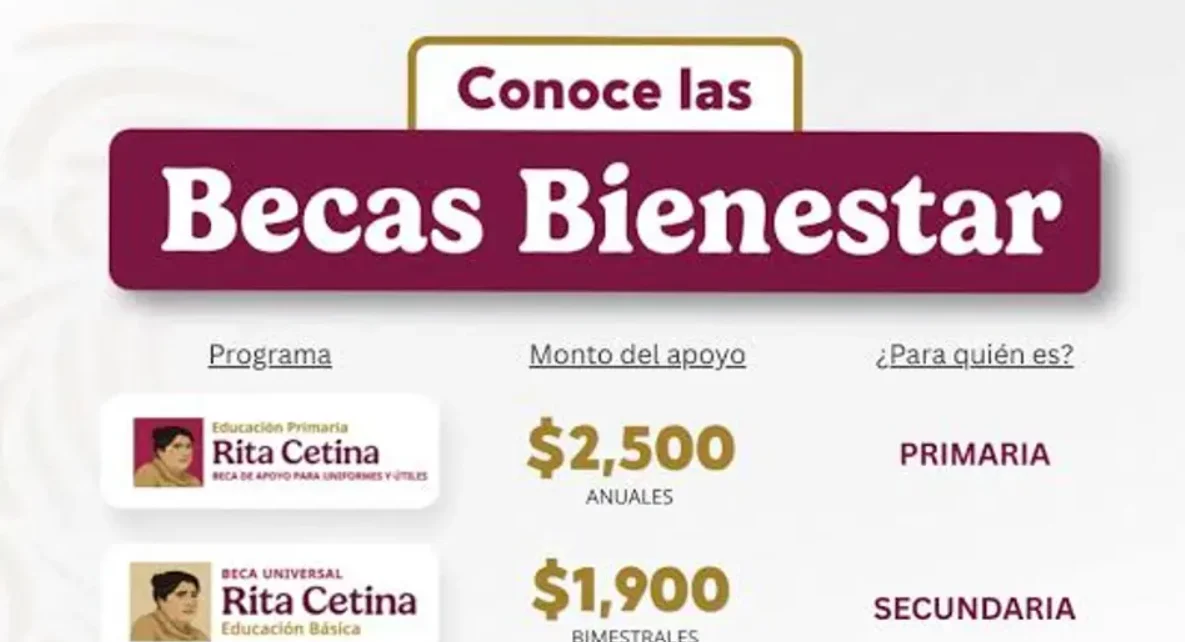 ¡Que no se te duerma el trámite! Becas abrirán registros en septiembre de 2026 2