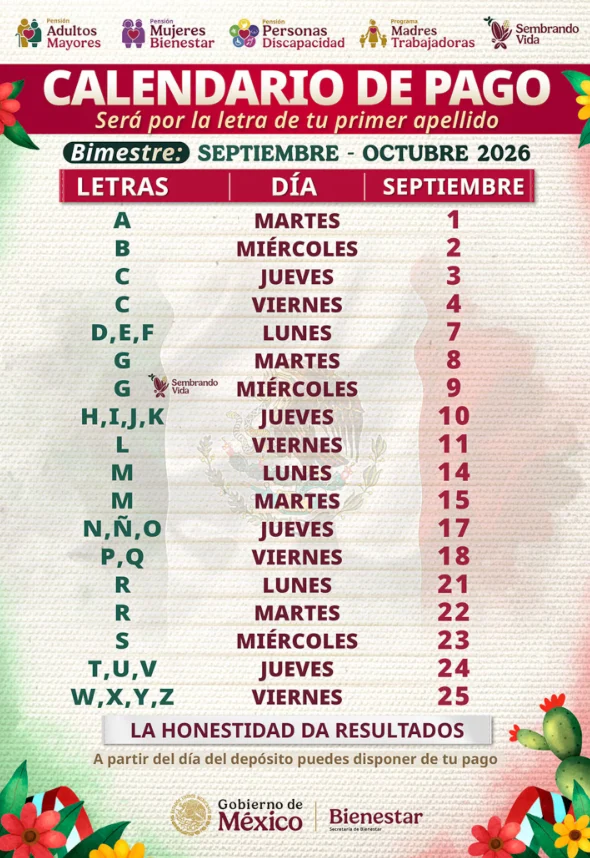 ¡Que no se te pase! La Pensión Bienestar entra en su última semana y la R va primero 2