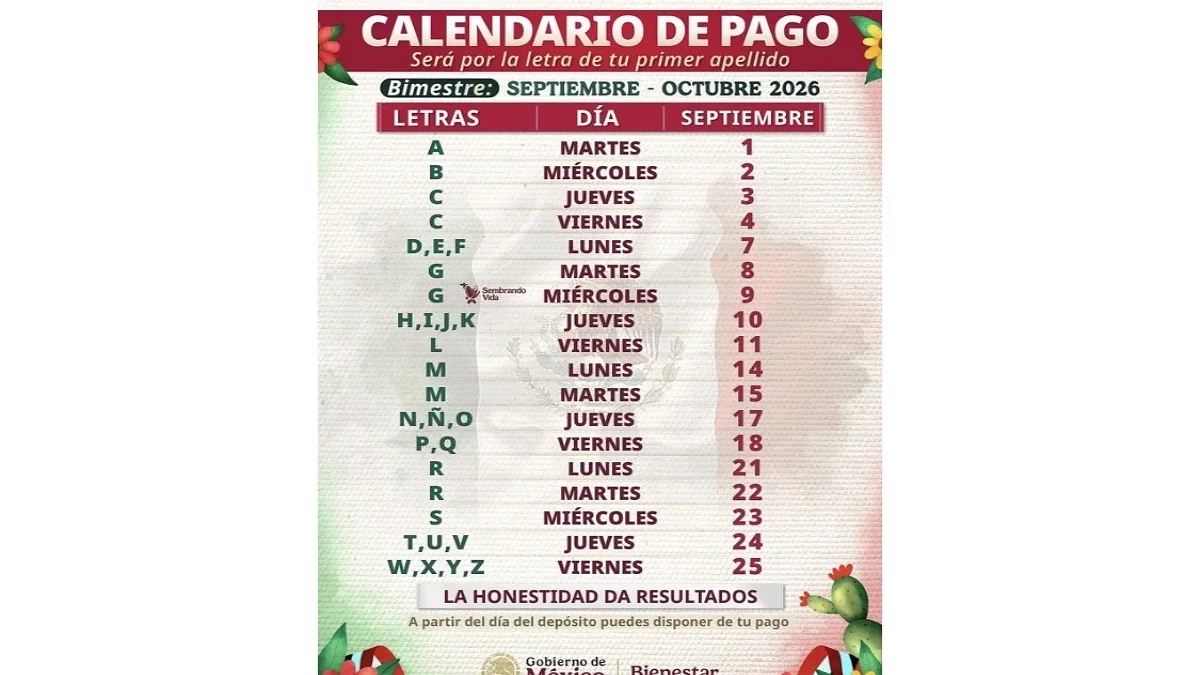 Calendario de pagos de Pensión Adultos Mayores de septiembre 2026: fechas del depósito